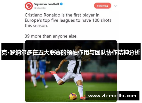 克·罗纳尔多在五大联赛的领袖作用与团队协作精神分析