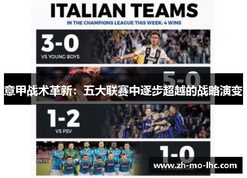 意甲战术革新：五大联赛中逐步超越的战略演变